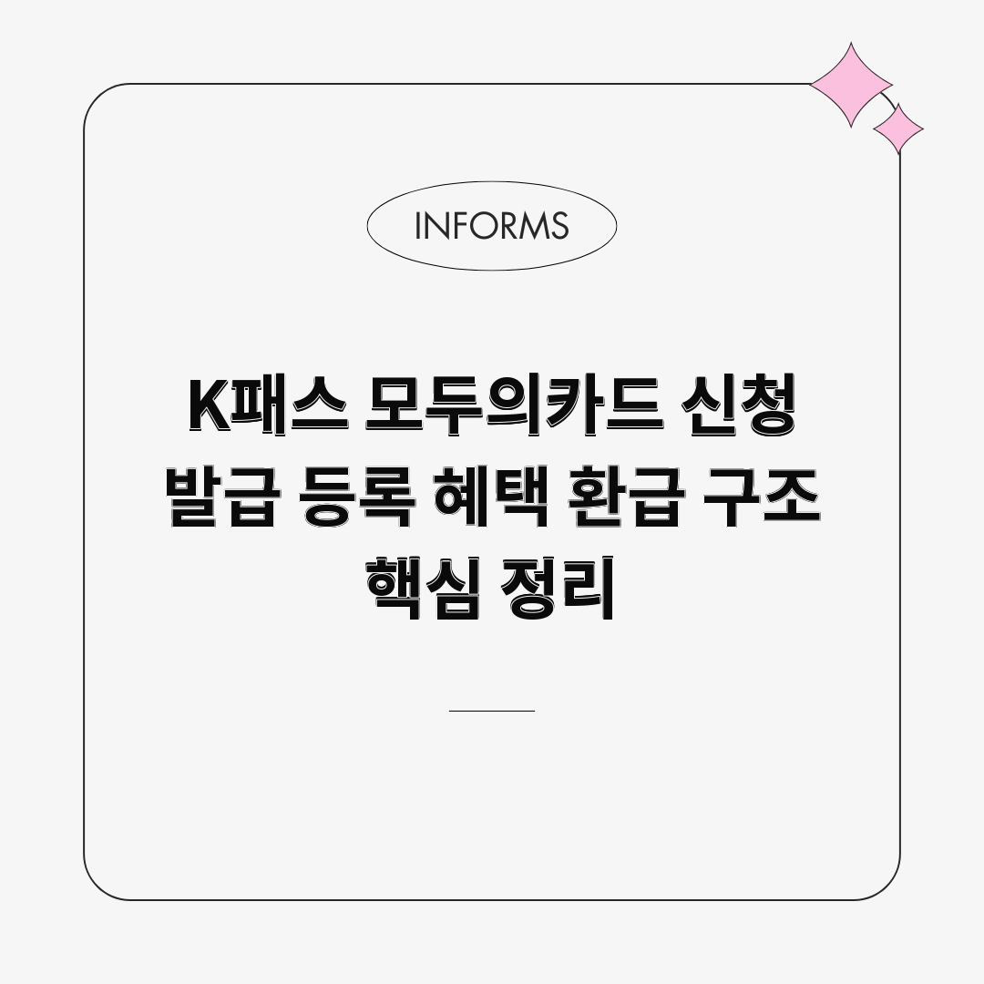 K패스 모두의카드 신청 발급 등록 혜택 환급 구조 핵심 정리 K패스 모두의카드 신청 발급 등록 혜택 환급 구조 핵심 정리