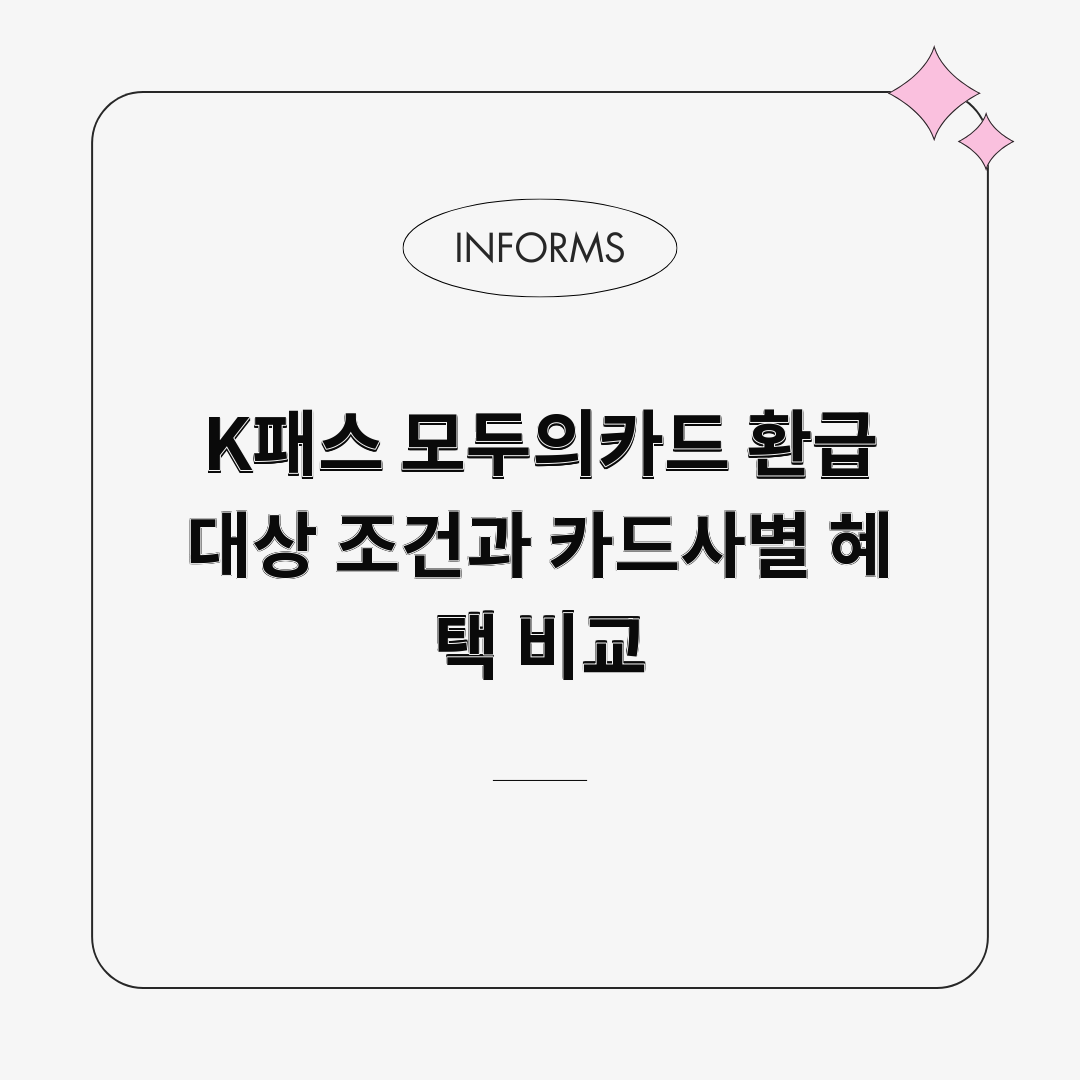 K패스 모두의카드 환급 대상 조건과 카드사별 혜택 비교 K패스 모두의카드 환급 대상 조건과 카드사별 혜택 비교